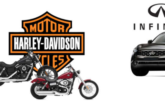 НОВЫЙ ДРАЙВЕР OBD для HARLEY DAVIDSON J1850 + Новые РЕЖИМЫ СТАЙКИ + Новые РЕЖИМЫ ЗАГРУЗКИ / JTAG